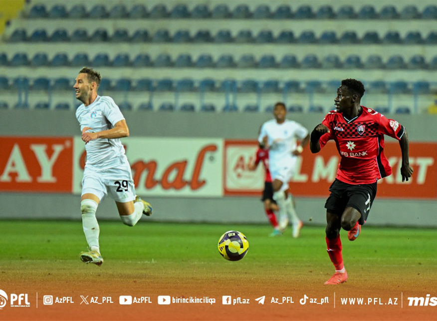 Đội Hình Brazil World Cup 2026: Bóng Mờ Trận Qəbələ vs Turan Tovuz